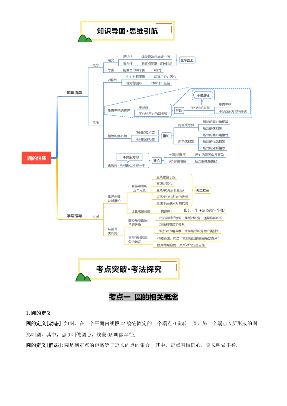 2025年中考数学一轮讲练测-第27讲 圆的基本性质(讲义，2考点+1命题点20种题型(含4种解题技巧))(原卷版).docx_第3页