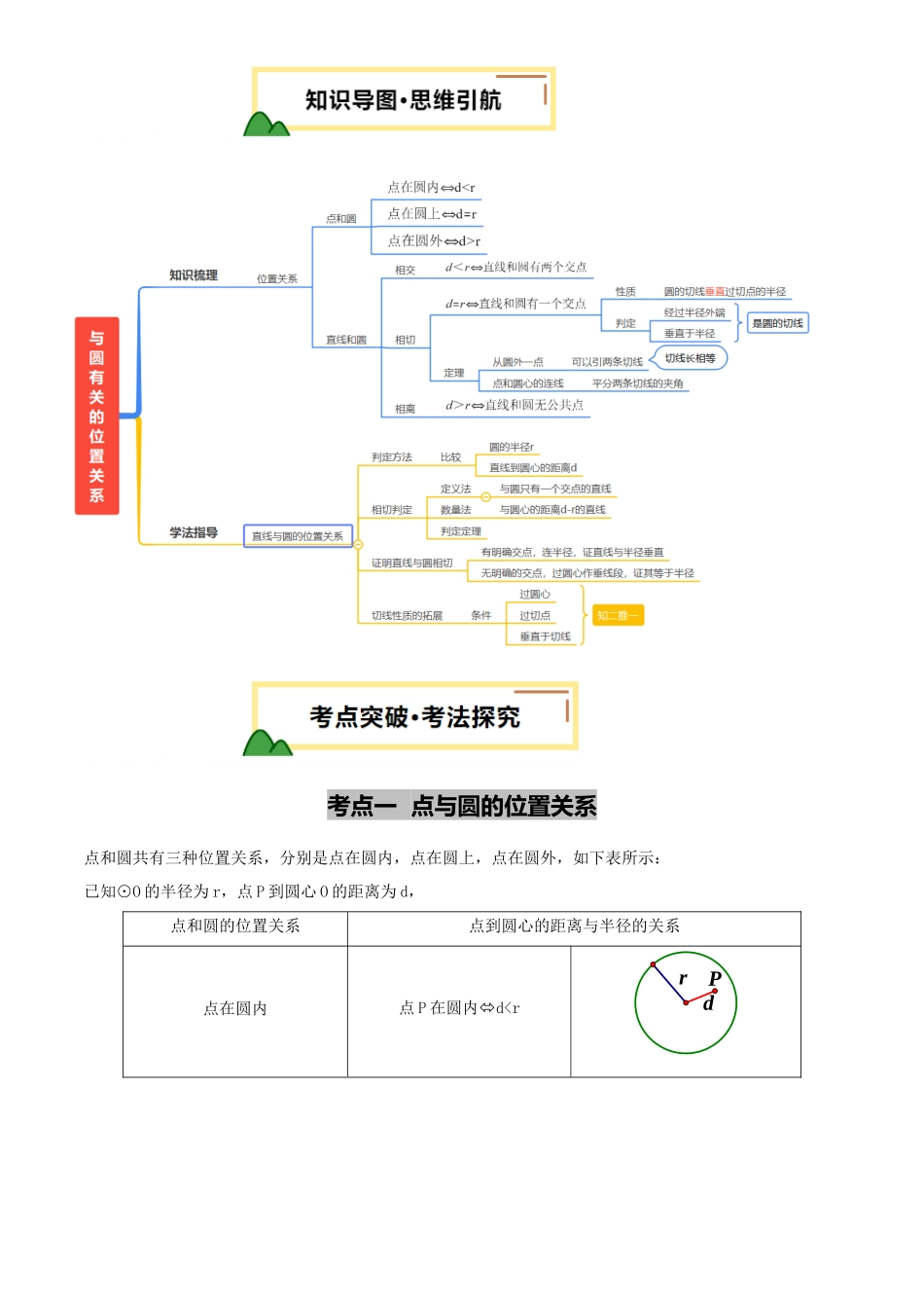 2025年中考数学一轮讲练测-第28讲 与圆有关的位置关系(讲义，5考点+1命题点15种题型(含5种解题技巧))(解析版).docx_第3页