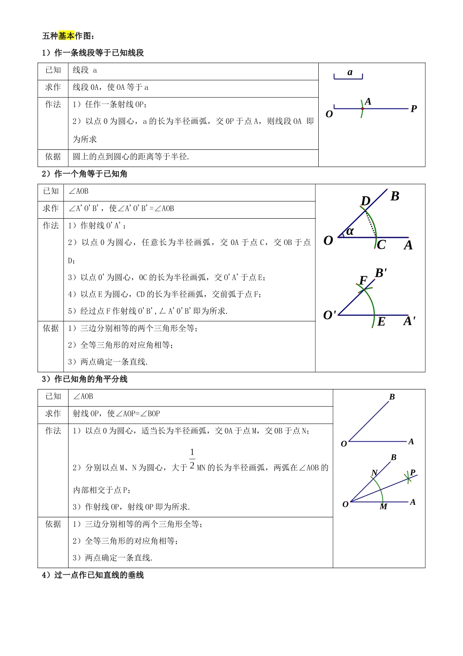 2025年中考数学一轮讲练测-第30讲 尺规作图与定义、命题、定理(讲义，2考点+2命题点18种题型)(解析版).docx_第3页