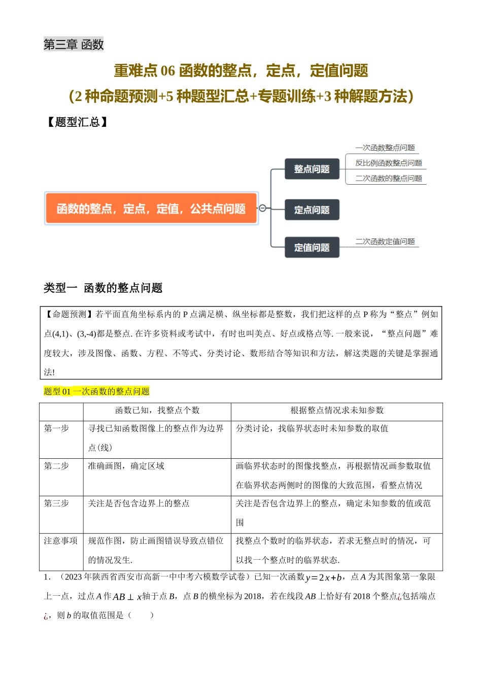 2025年中考数学一轮讲练测-重难点06 函数的整点，定点，定值问题(2种命题预测+5种题型汇总+专题训练+3种解题方法)(原卷版).docx_第1页