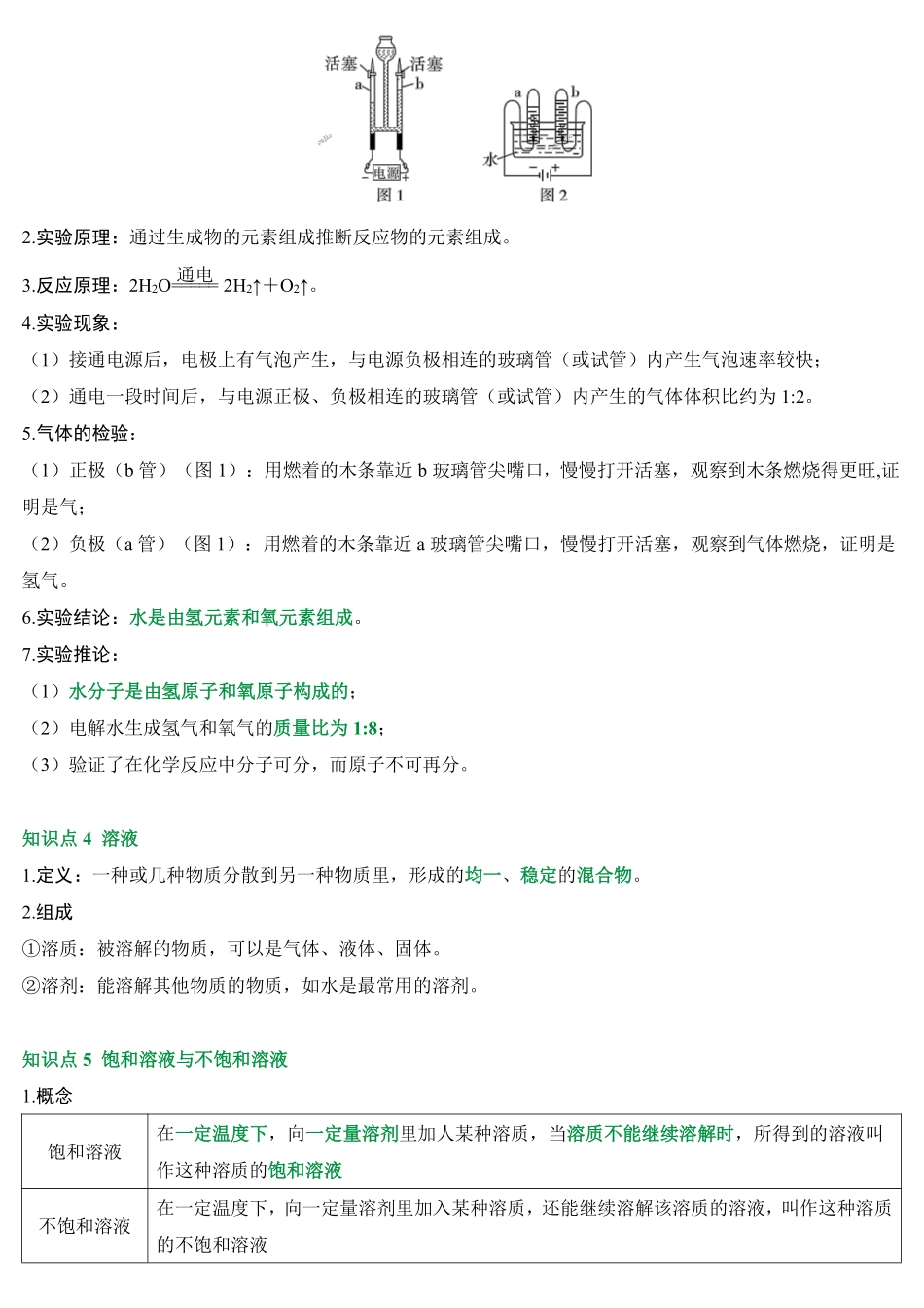 2025万唯中考冲刺营化学-化学第3期：水和溶液pdf.pdf_第2页