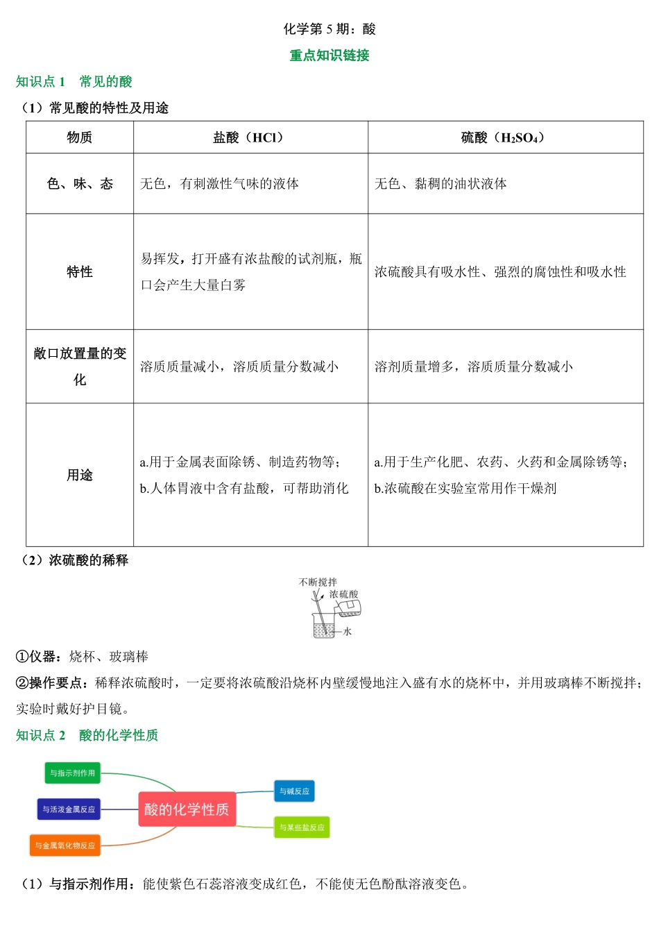 2025万唯中考冲刺营化学-化学第5期：酸pdf.pdf_第1页