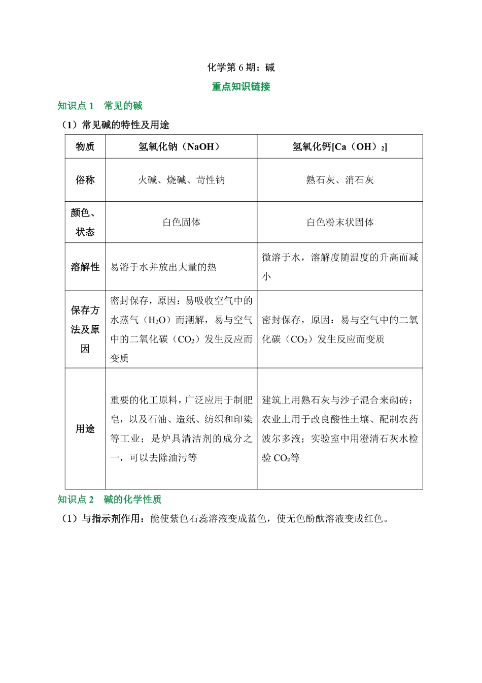 2025万唯中考冲刺营化学-化学第6期：碱pdf.pdf_第1页