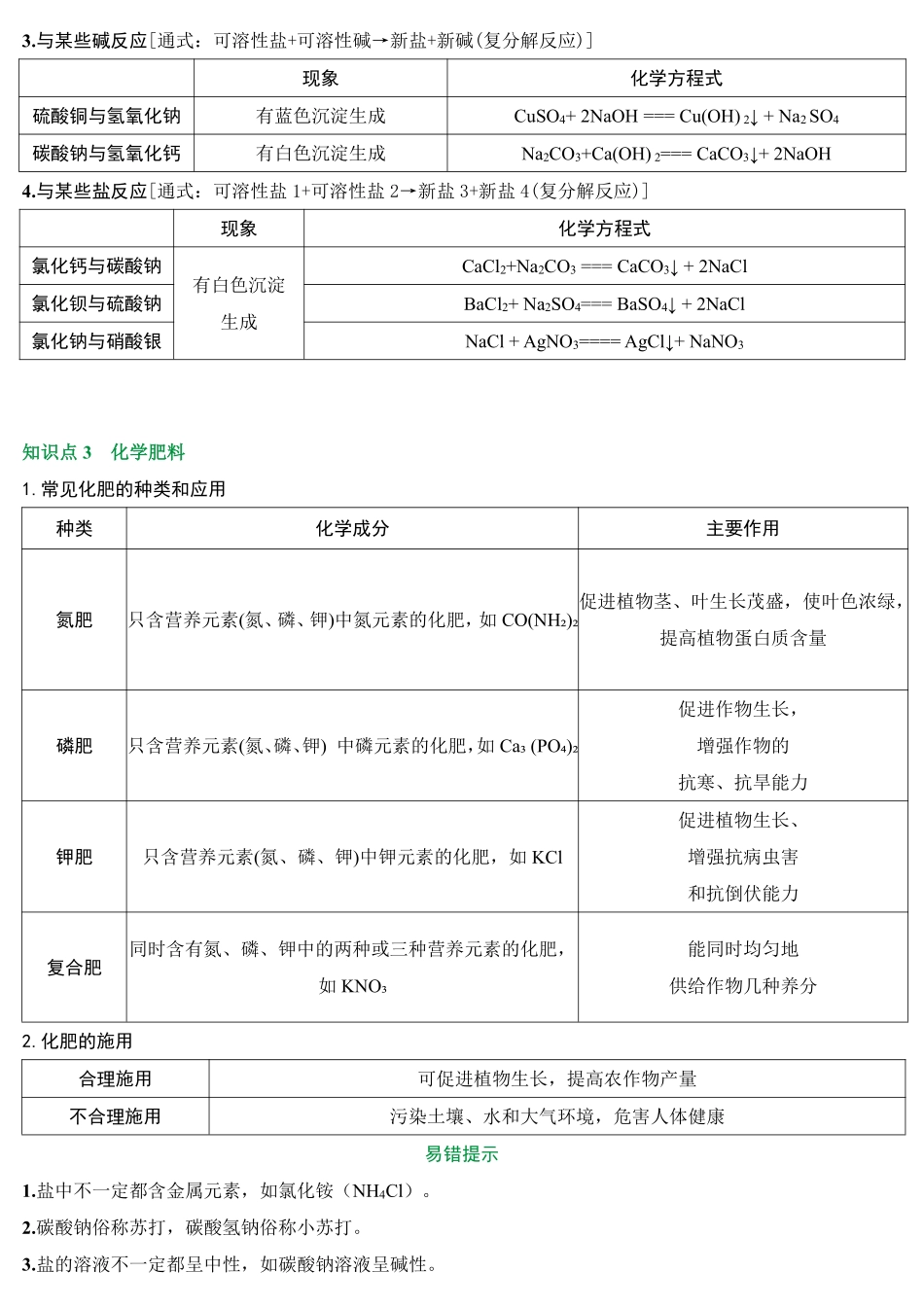 2025万唯中考冲刺营化学-化学第7期：盐pdf.pdf_第2页