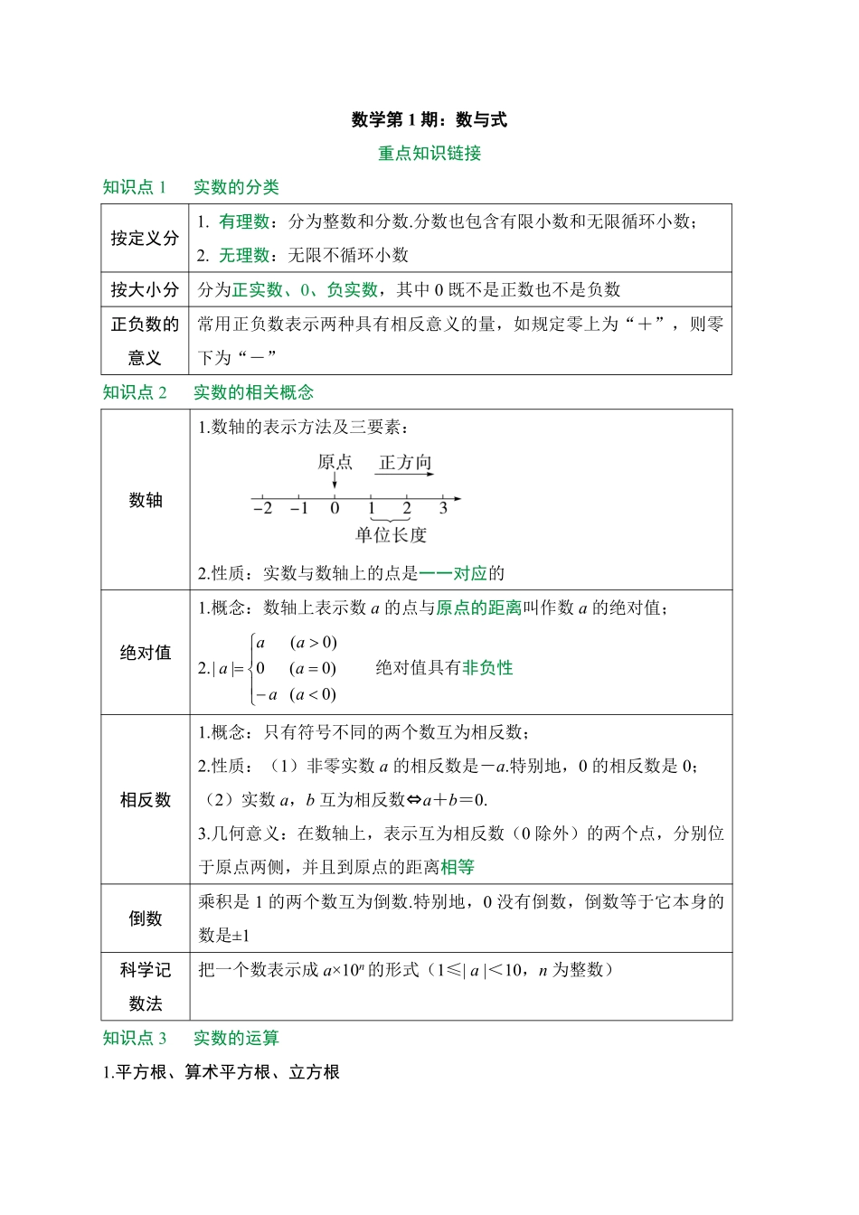 2025万唯中考冲刺营数学-数学第1期：数与式.pdf_第1页