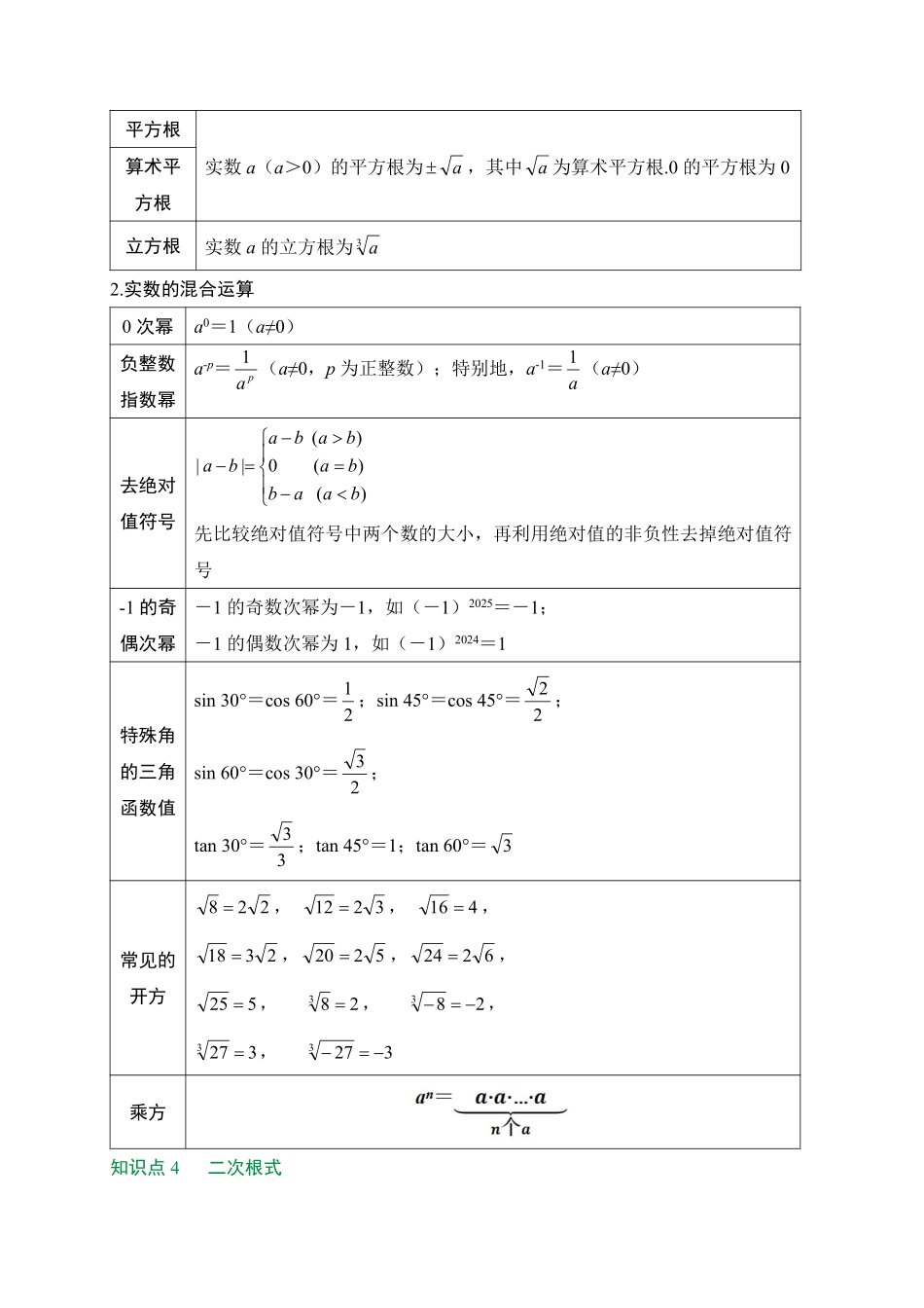 2025万唯中考冲刺营数学-数学第1期：数与式.pdf_第2页