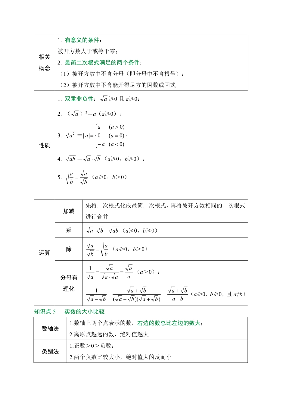 2025万唯中考冲刺营数学-数学第1期：数与式.pdf_第3页