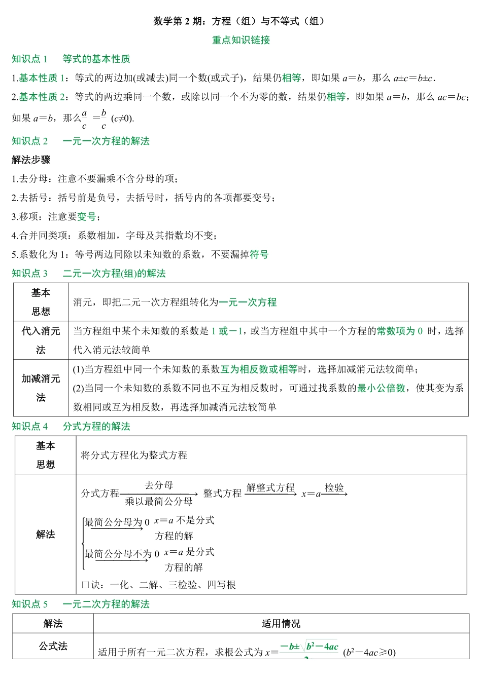 2025万唯中考冲刺营数学-数学第2期：方程（组）与不等式（组）.pdf_第1页