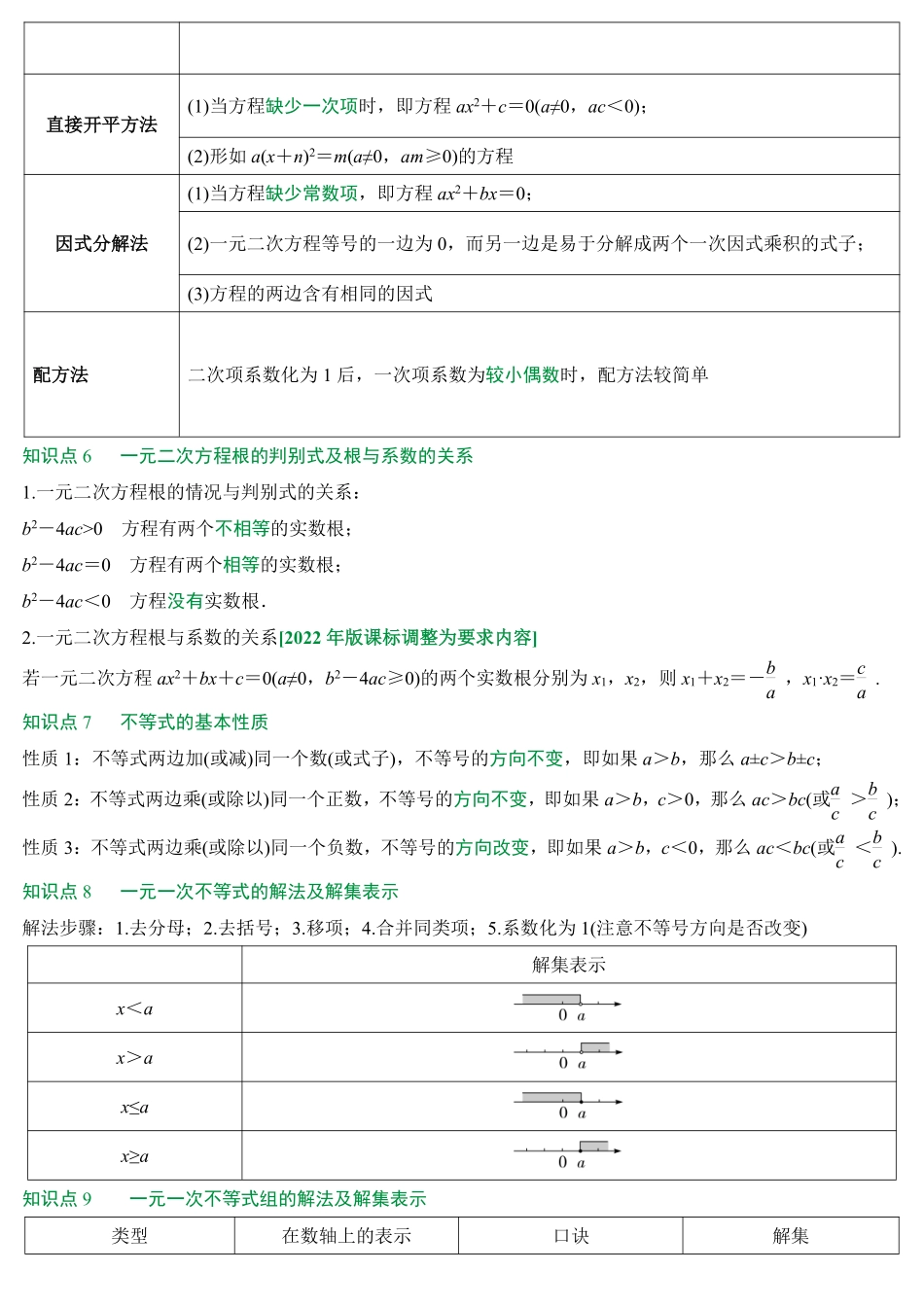 2025万唯中考冲刺营数学-数学第2期：方程（组）与不等式（组）.pdf_第2页