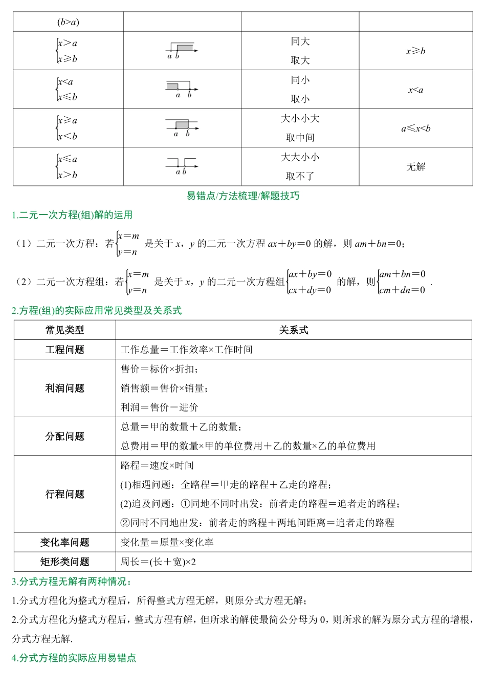 2025万唯中考冲刺营数学-数学第2期：方程（组）与不等式（组）.pdf_第3页
