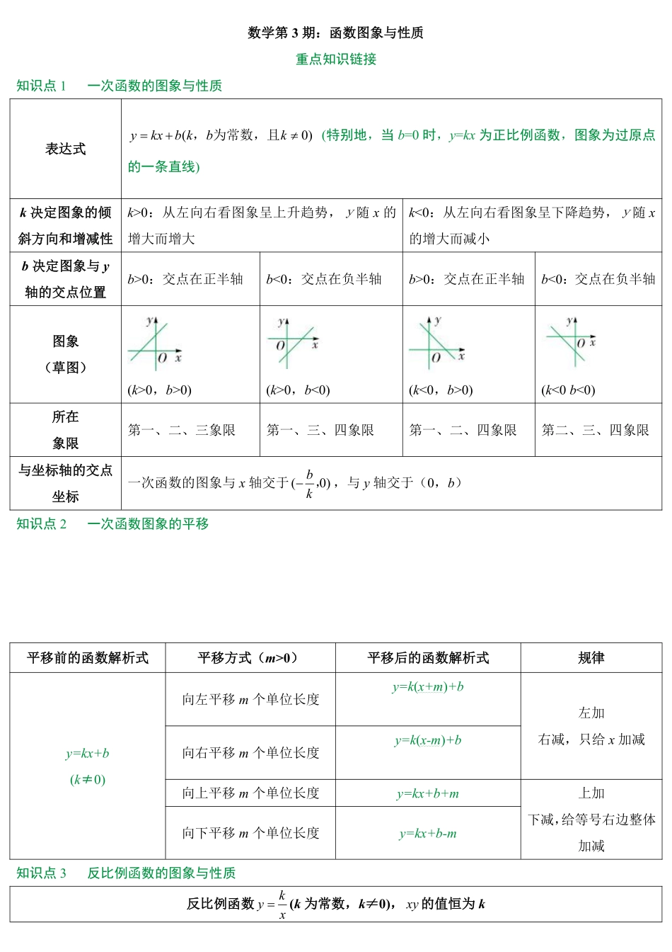 2025万唯中考冲刺营数学-数学第3期：函数图象与性质.pdf_第1页