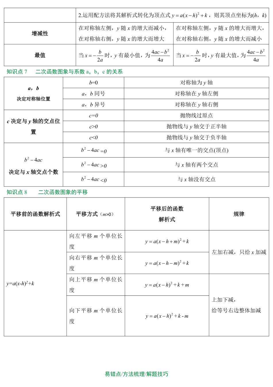 2025万唯中考冲刺营数学-数学第3期：函数图象与性质.pdf_第3页