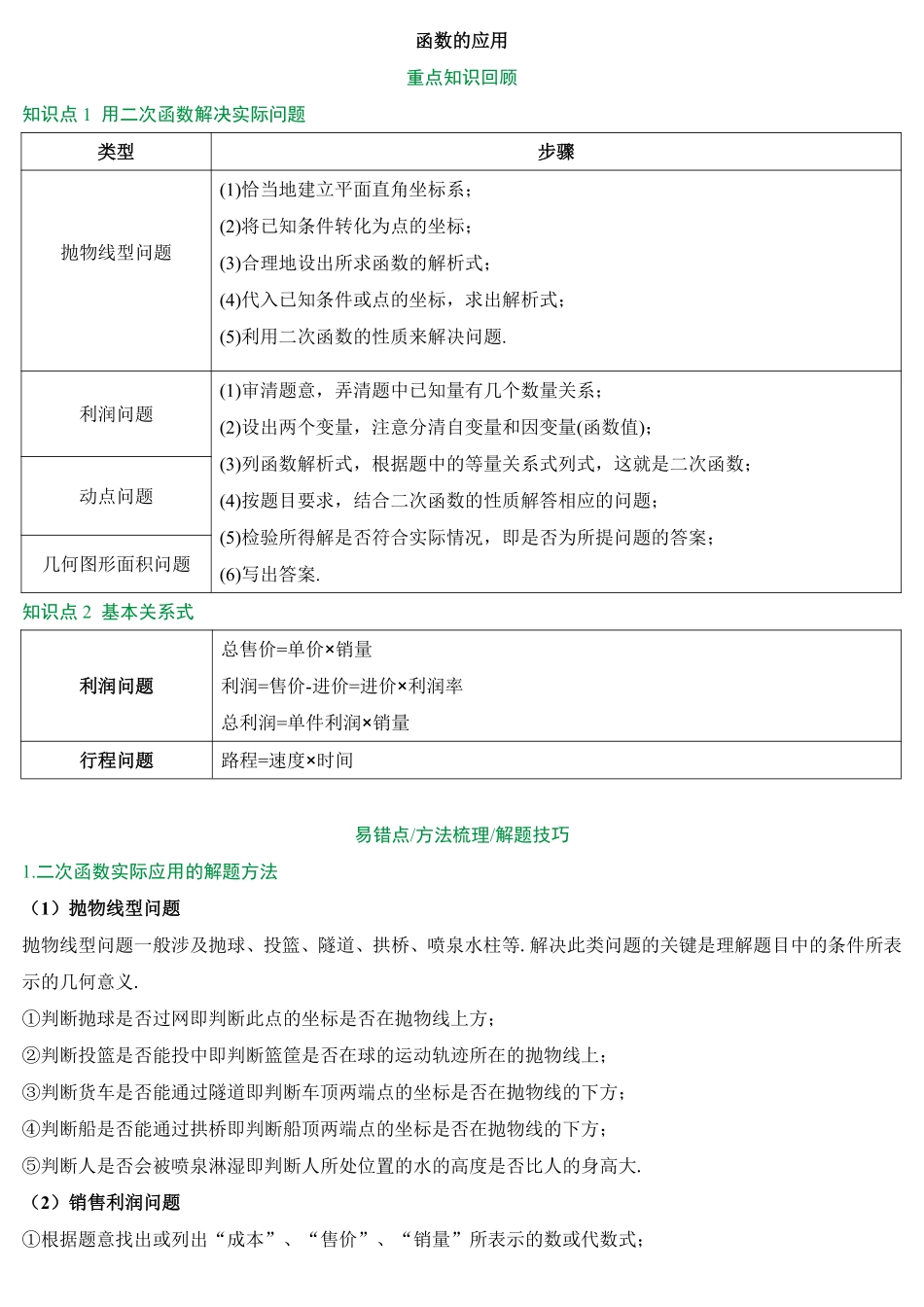 2025万唯中考冲刺营数学-数学第4期函数的应用.pdf_第1页