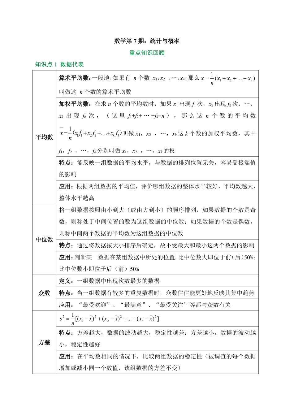 2025万唯中考冲刺营数学-数学第7期：统计与概率.pdf_第1页