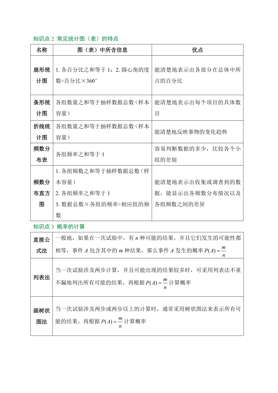 2025万唯中考冲刺营数学-数学第7期：统计与概率.pdf_第2页