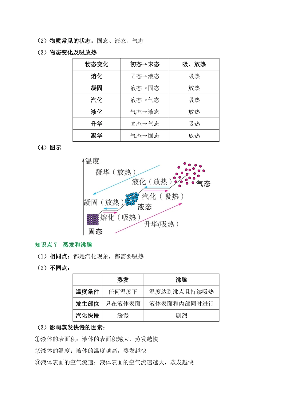 2025万唯中考冲刺营物理-物理第1期：声、物态变化.pdf_第3页