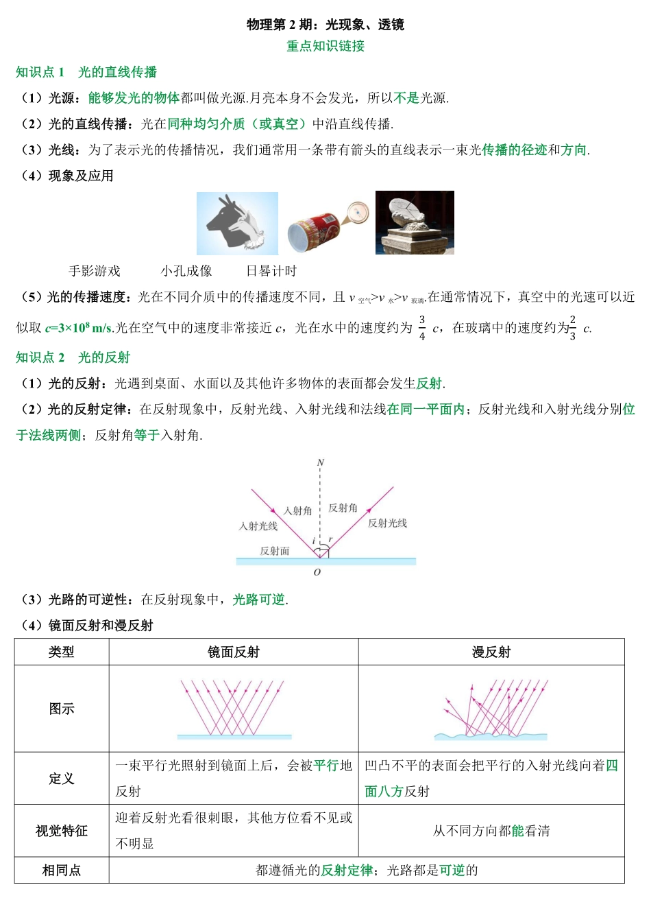 2025万唯中考冲刺营物理-物理第2期：光现象、透镜.pdf_第1页