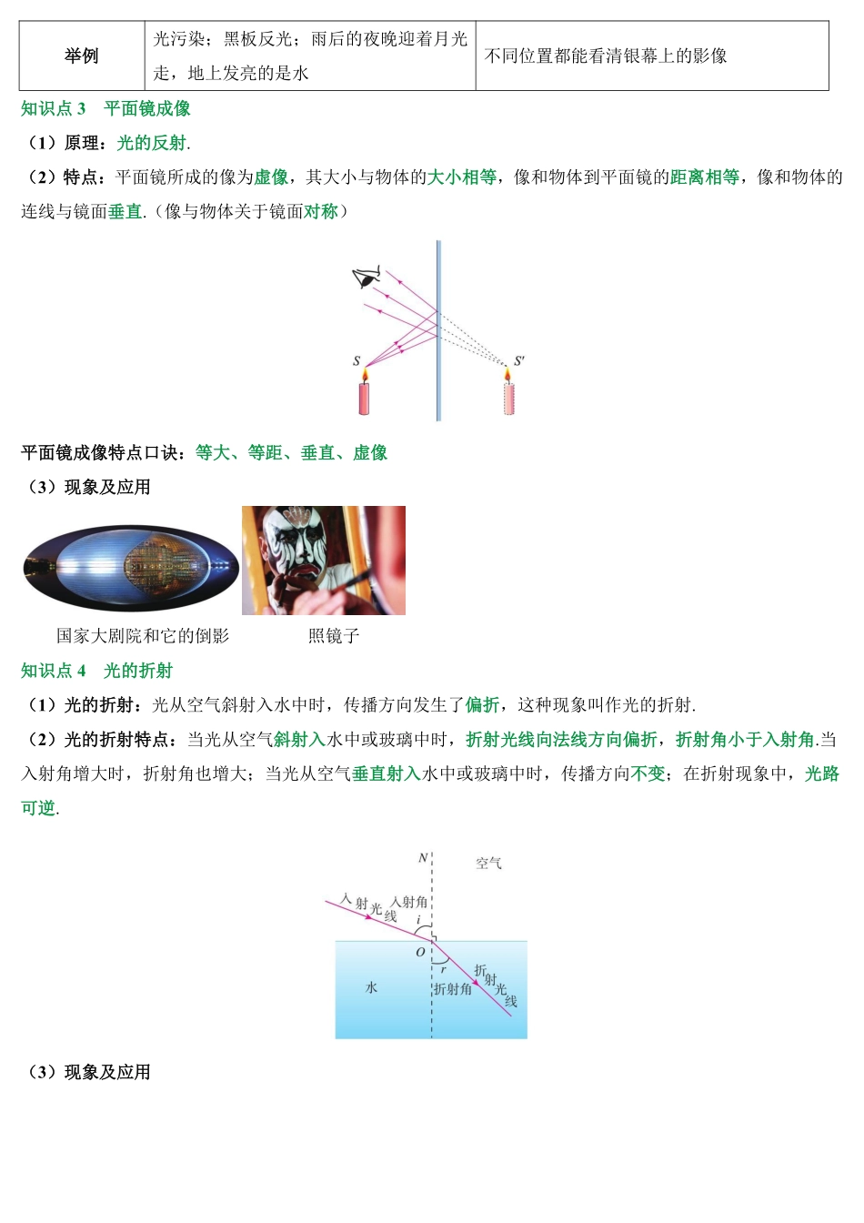 2025万唯中考冲刺营物理-物理第2期：光现象、透镜.pdf_第2页