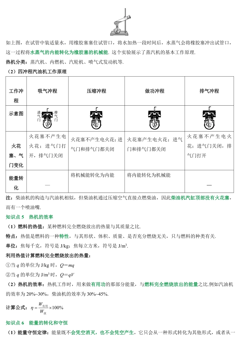 2025万唯中考冲刺营物理-物理第6期：内能、电学、磁学核心考点.pdf_第2页