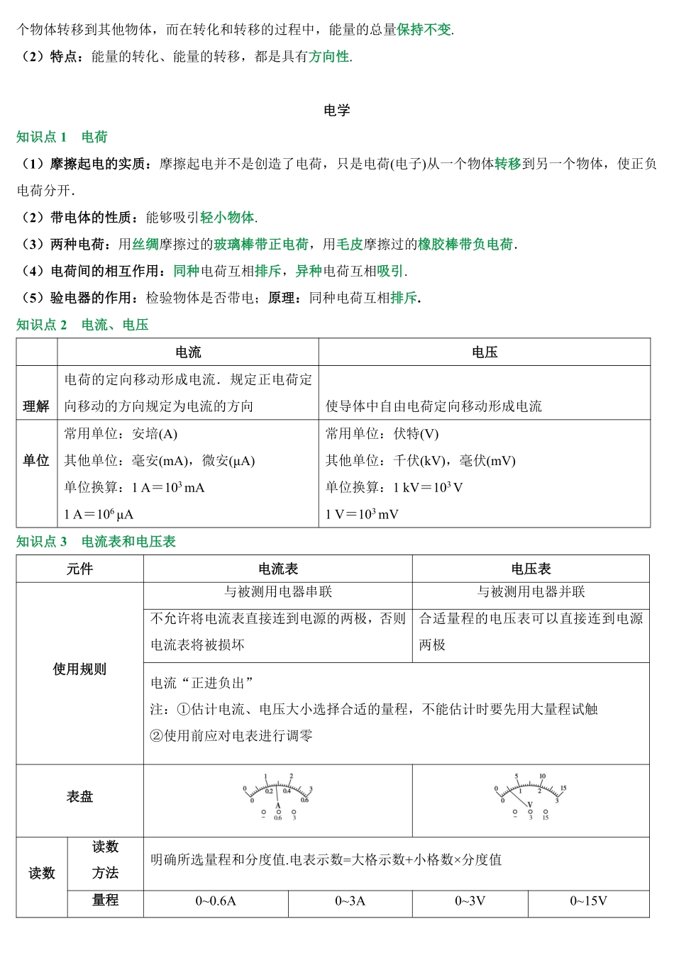 2025万唯中考冲刺营物理-物理第6期：内能、电学、磁学核心考点.pdf_第3页