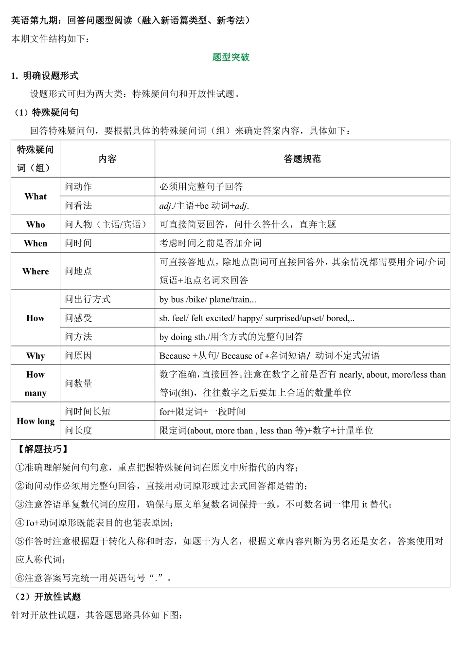 2025万唯中考冲刺营英语-英语第9期：回答问题型阅读（融入新语篇类型、新考法）.pdf_第1页