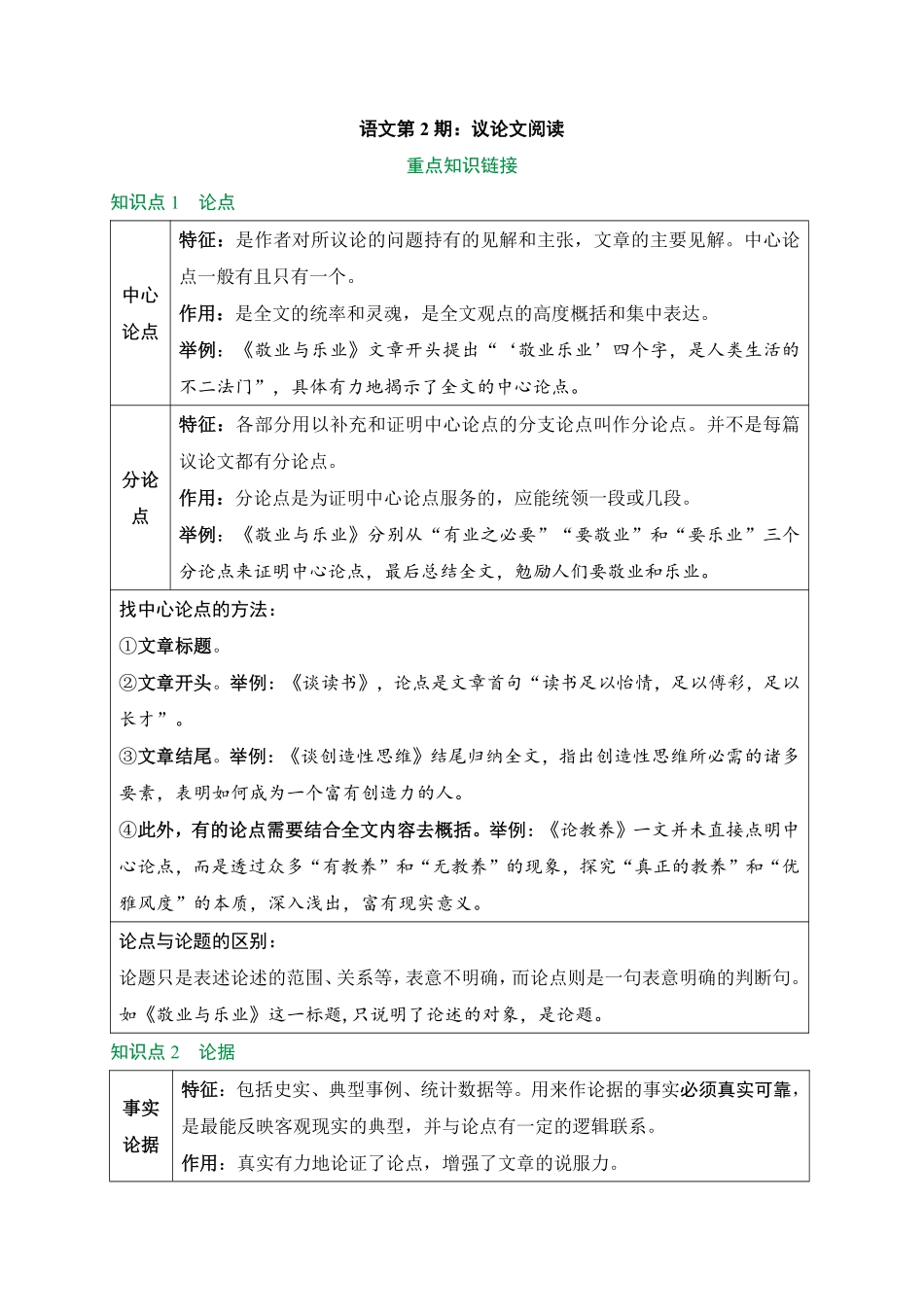 2025万唯中考冲刺营语文-语文第2期：议论文阅读.pdf_第1页