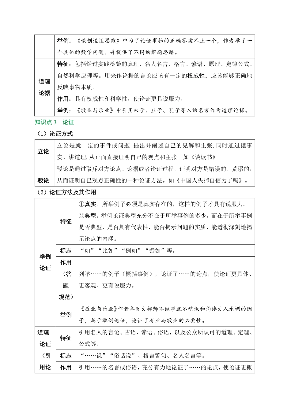 2025万唯中考冲刺营语文-语文第2期：议论文阅读.pdf_第2页
