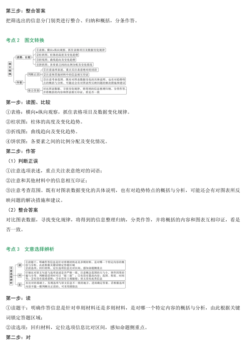 2025万唯中考冲刺营语文-语文第3期：非连续性文本阅读.pdf_第2页