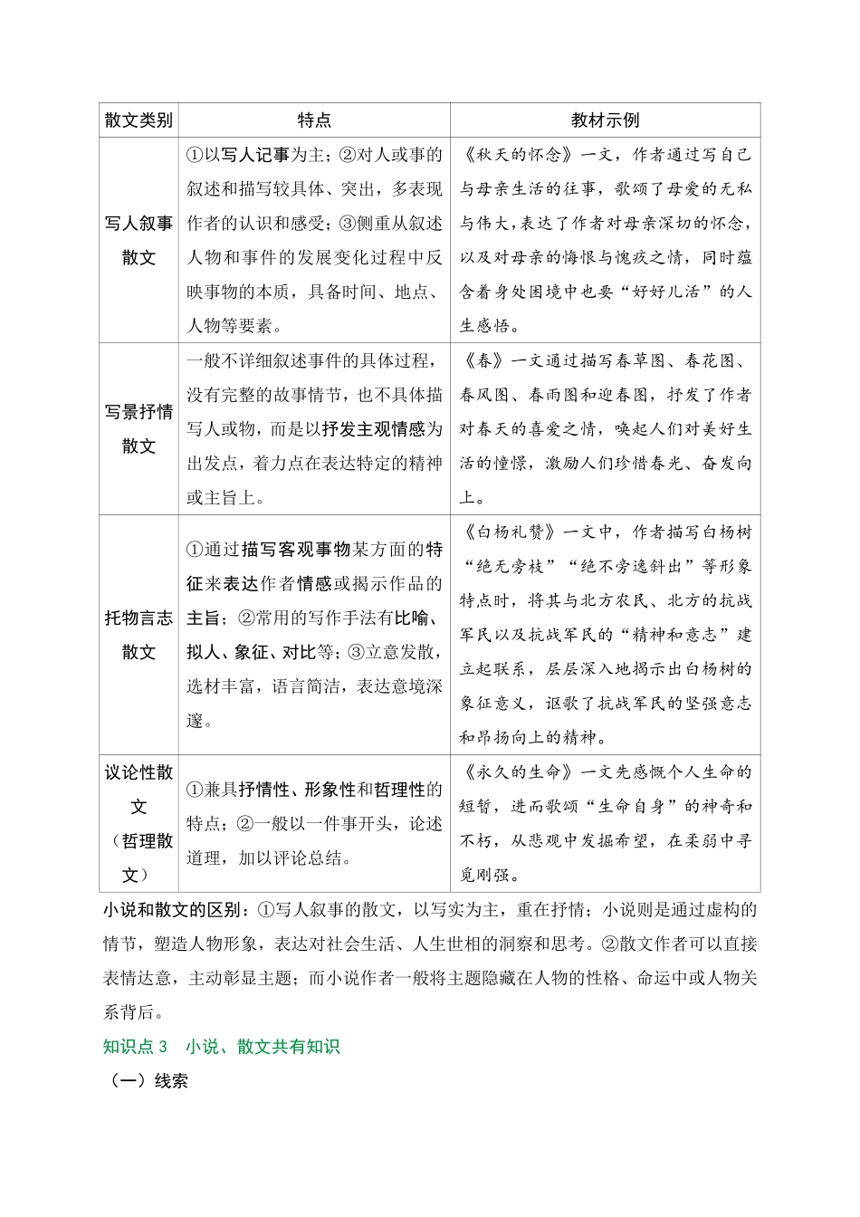 2025万唯中考冲刺营语文-语文第4期：记叙文、文学作品知识.pdf_第3页