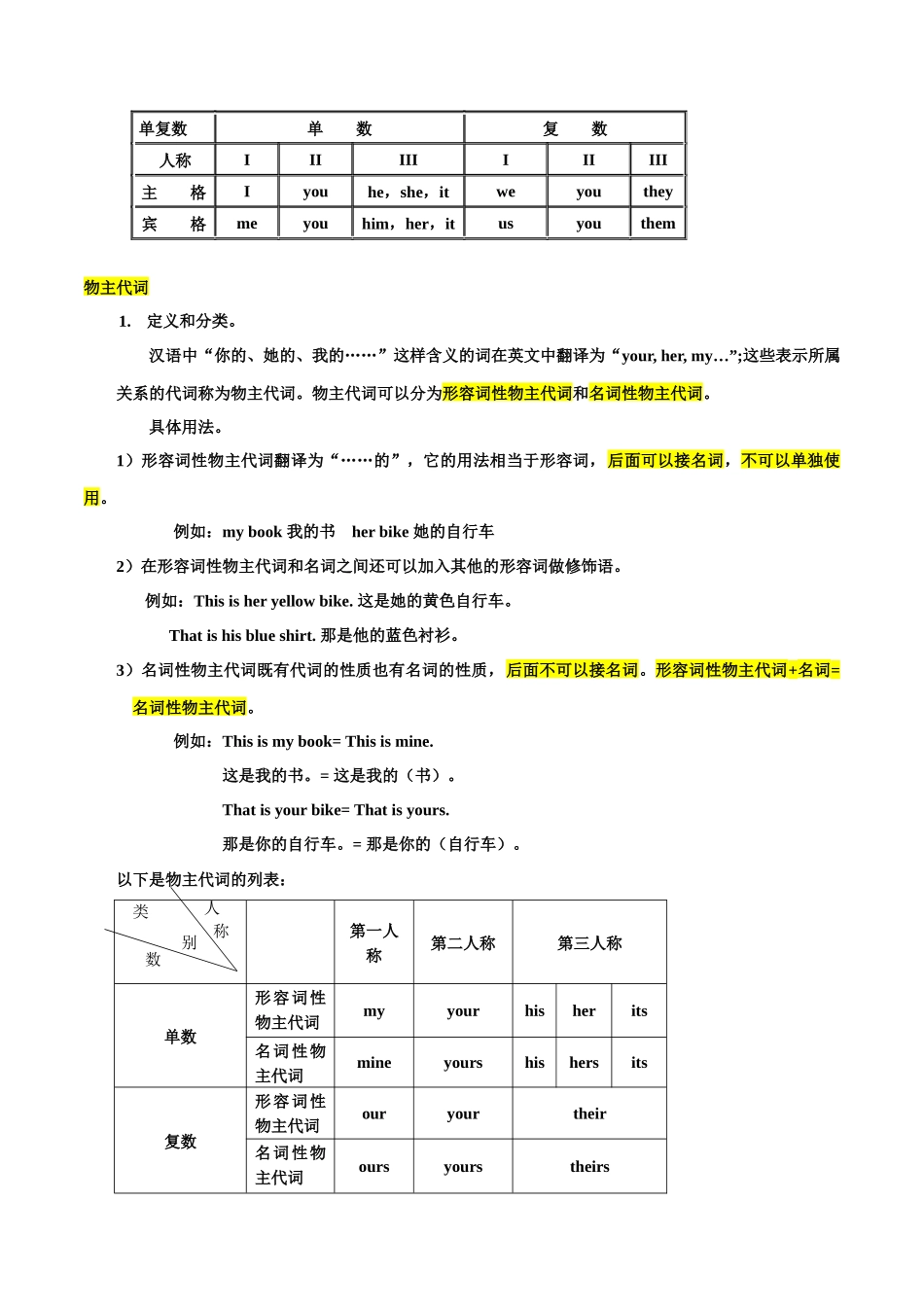 Unit 1【刷语法】be动词 人称代词和物主代词(重点语法提升练)-2023-2024学年七年级英语上册单元模块满分必刷题（人教版）.docx_第2页