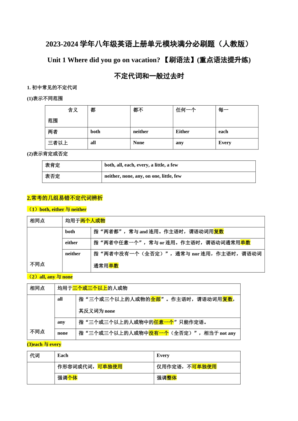 Unit 1【刷语法】不定代词和一般过去时(重点语法提升练)-2023-2024学年八年级英语上册单元模块满分必刷题（人教版）.docx_第1页