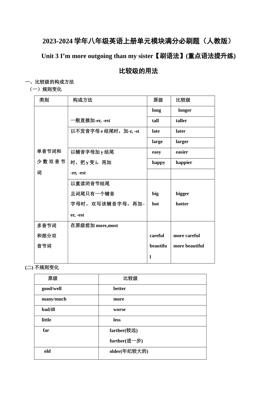 Unit 3【刷语法】比较级的用法(重点语法提升练)-2023-2024学年八年级英语上册单元模块满分必刷题（人教版）.docx_第1页