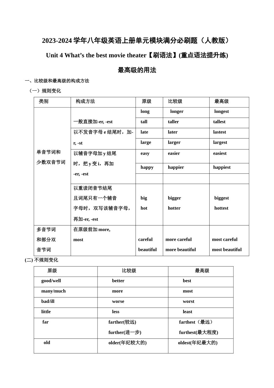 Unit 4【刷语法】最高级的用法(重点语法提升练)-2023-2024学年八年级英语上册单元模块满分必刷题（人教版）.docx_第1页