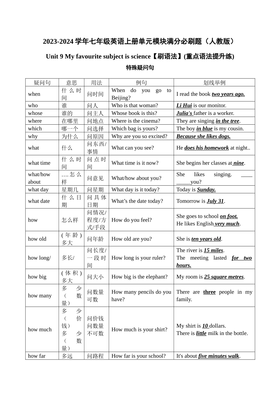 Unit 9【刷语法】特殊疑问句(重点语法提升练)-2023-2024学年七年级英语上册单元模块满分必刷题（人教版）.docx_第1页