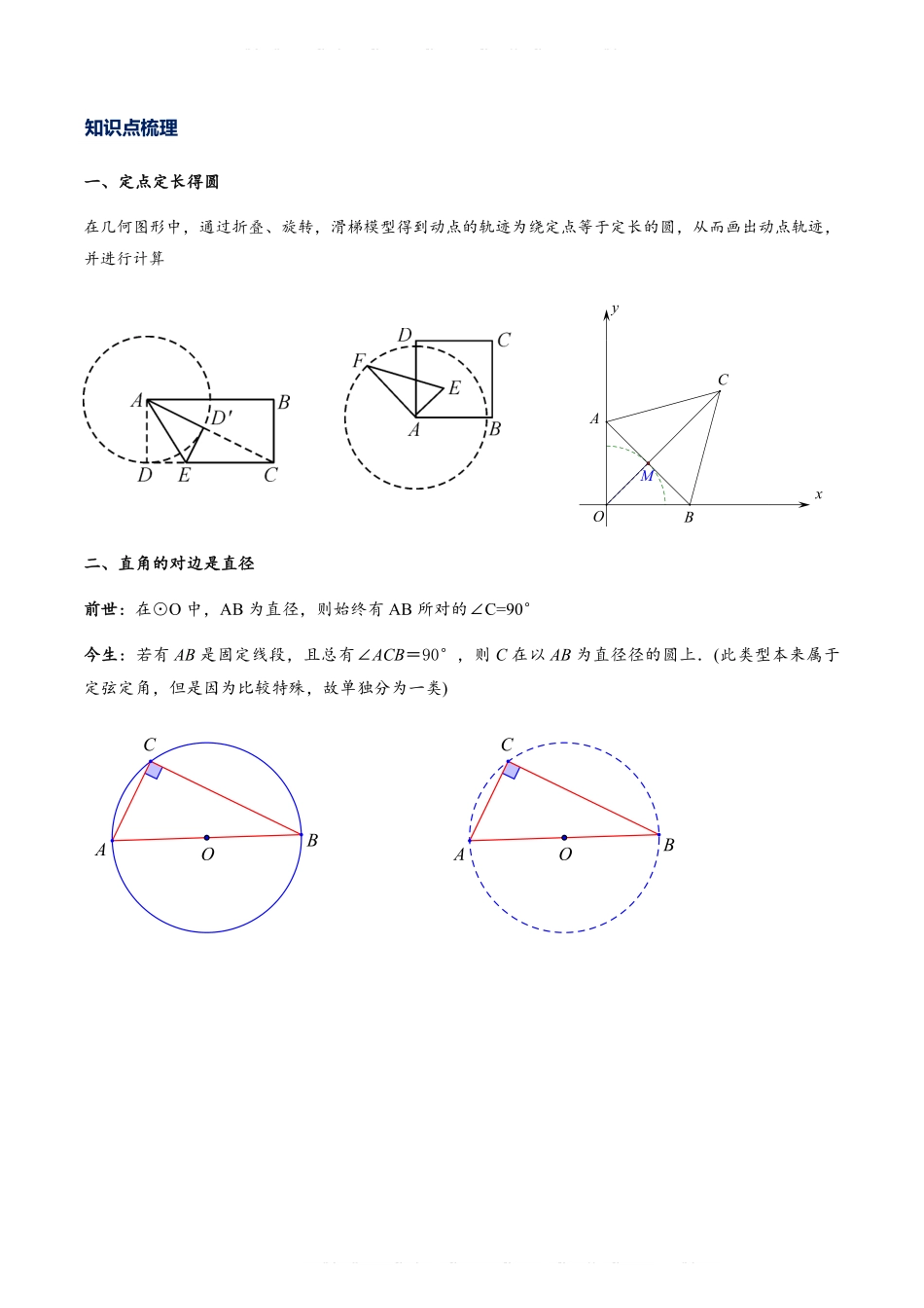 备考2024年中考数学模型方法技巧专题突破专题2-3 八种隐圆类最值问题，圆来如此简单（原卷版）.pdf_第2页