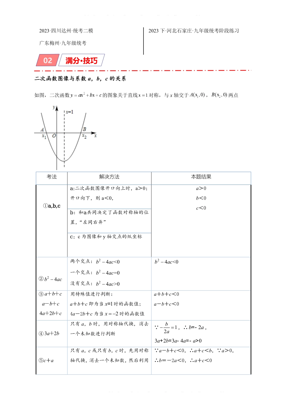 备考2024年中考数学模型方法技巧专题突破专题3-4 二次函数选填压轴7类常考热点问题（原卷版）.pdf_第2页