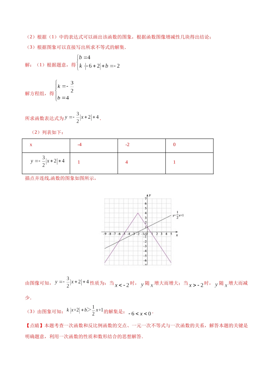 初高中衔接数学新人教版-衔接点05 含绝对值函数的图象（解析版）.docx_第2页