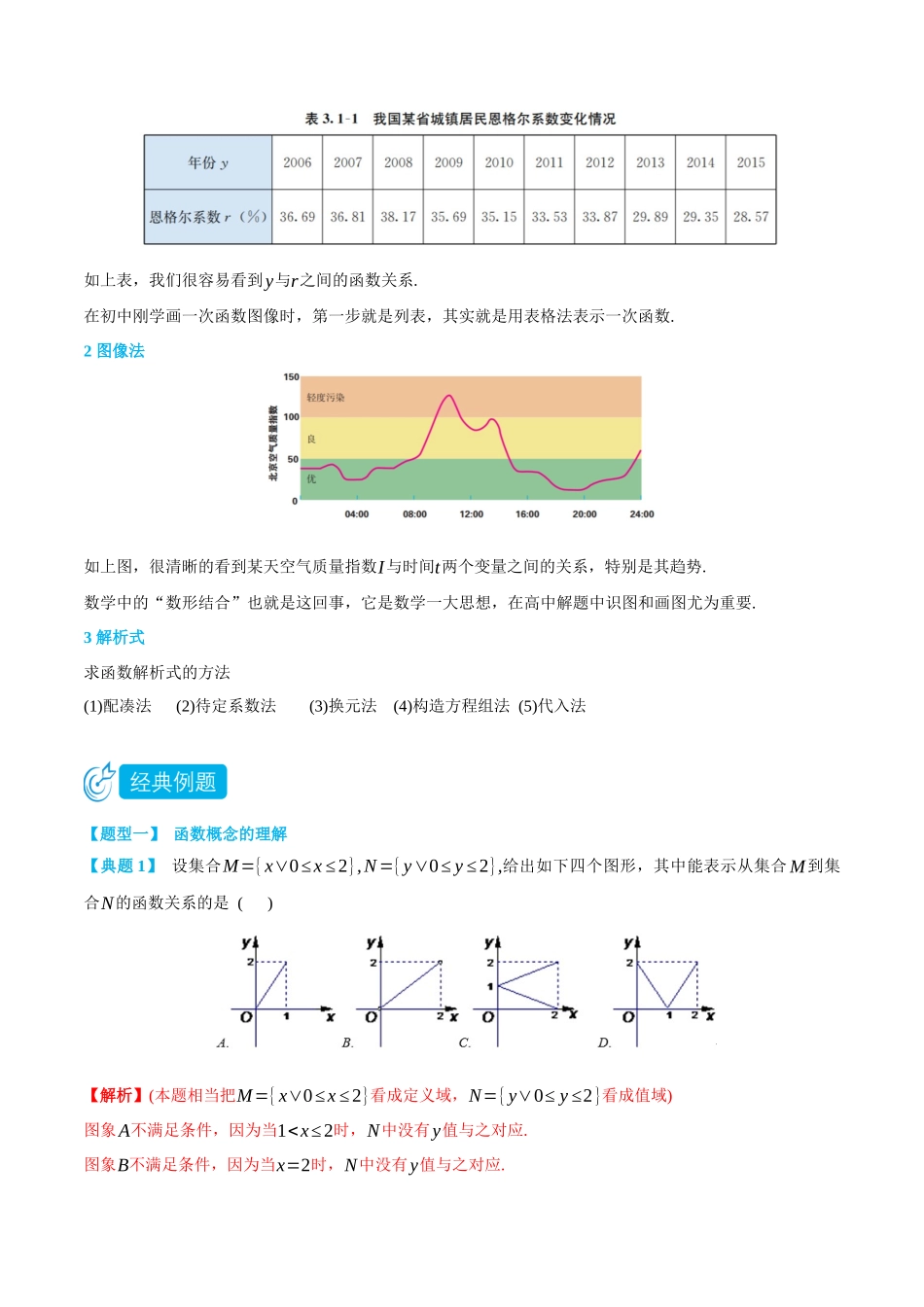初三升高一数学暑假衔接讲义-3.1函数的概念及其表示方法-(必修第一册) (教师版).docx_第2页