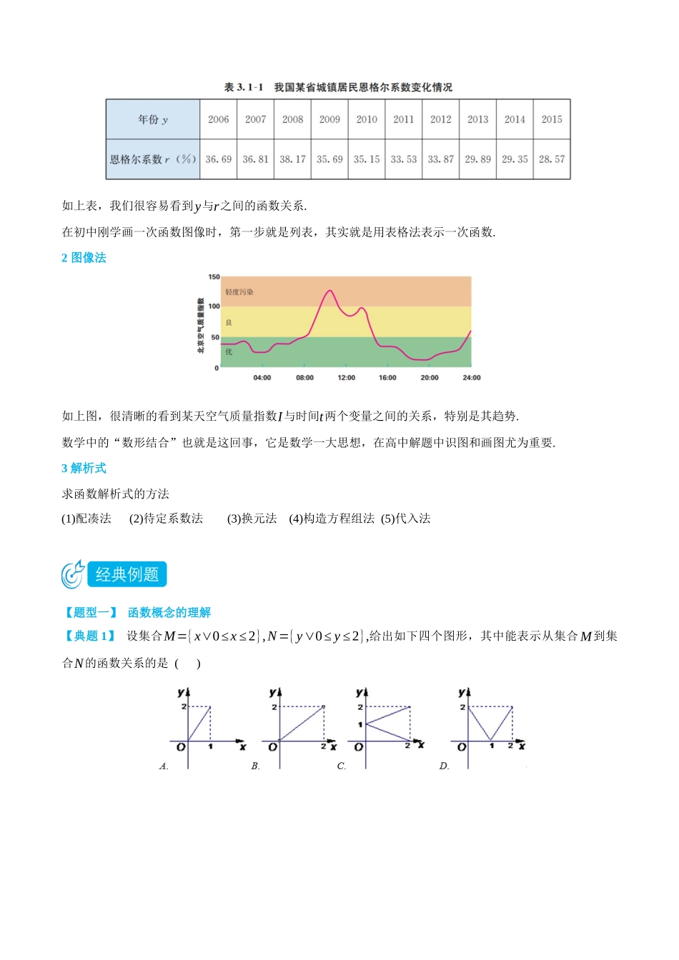 初三升高一数学暑假衔接讲义-3.1函数的概念及其表示方法-(必修第一册) (学生版).docx_第2页