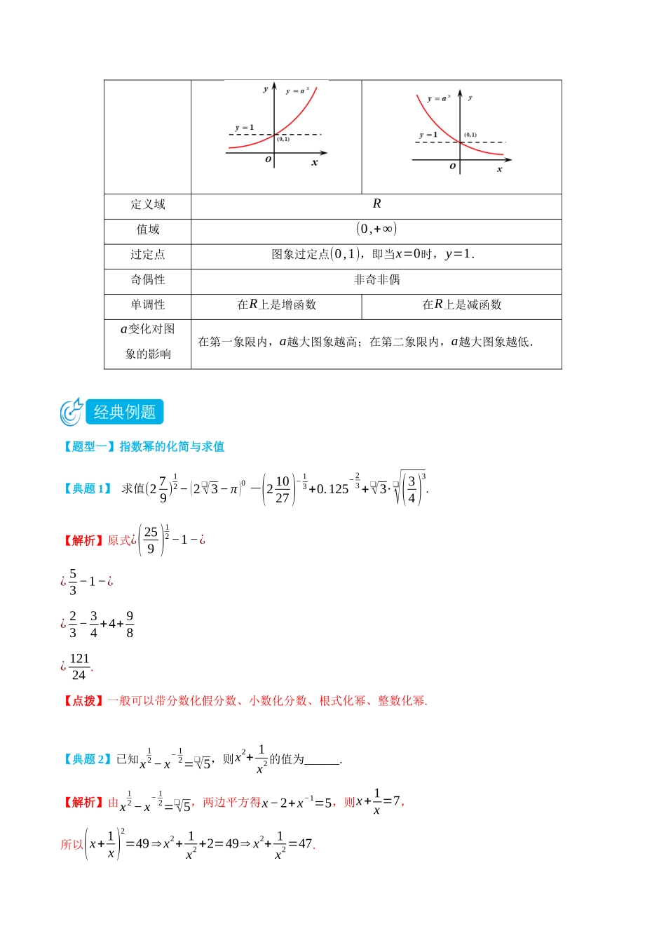 初三升高一数学暑假衔接讲义-4.1 指数函数-(必修第一册) (教师版).docx_第2页
