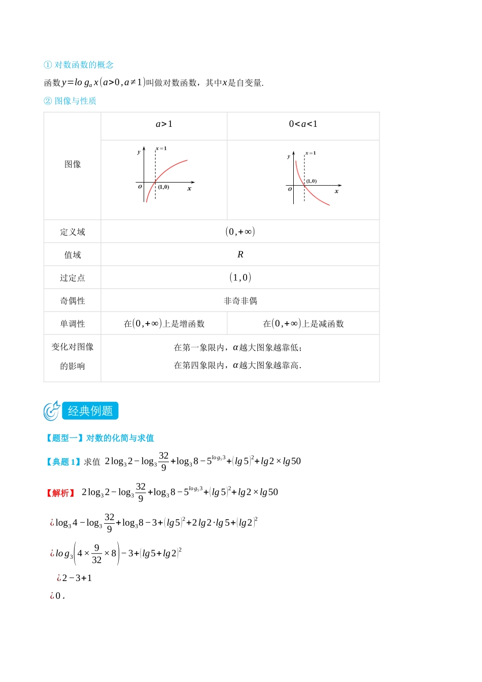 初三升高一数学暑假衔接讲义-4.2 对数函数-(必修第一册) (教师版).docx_第2页