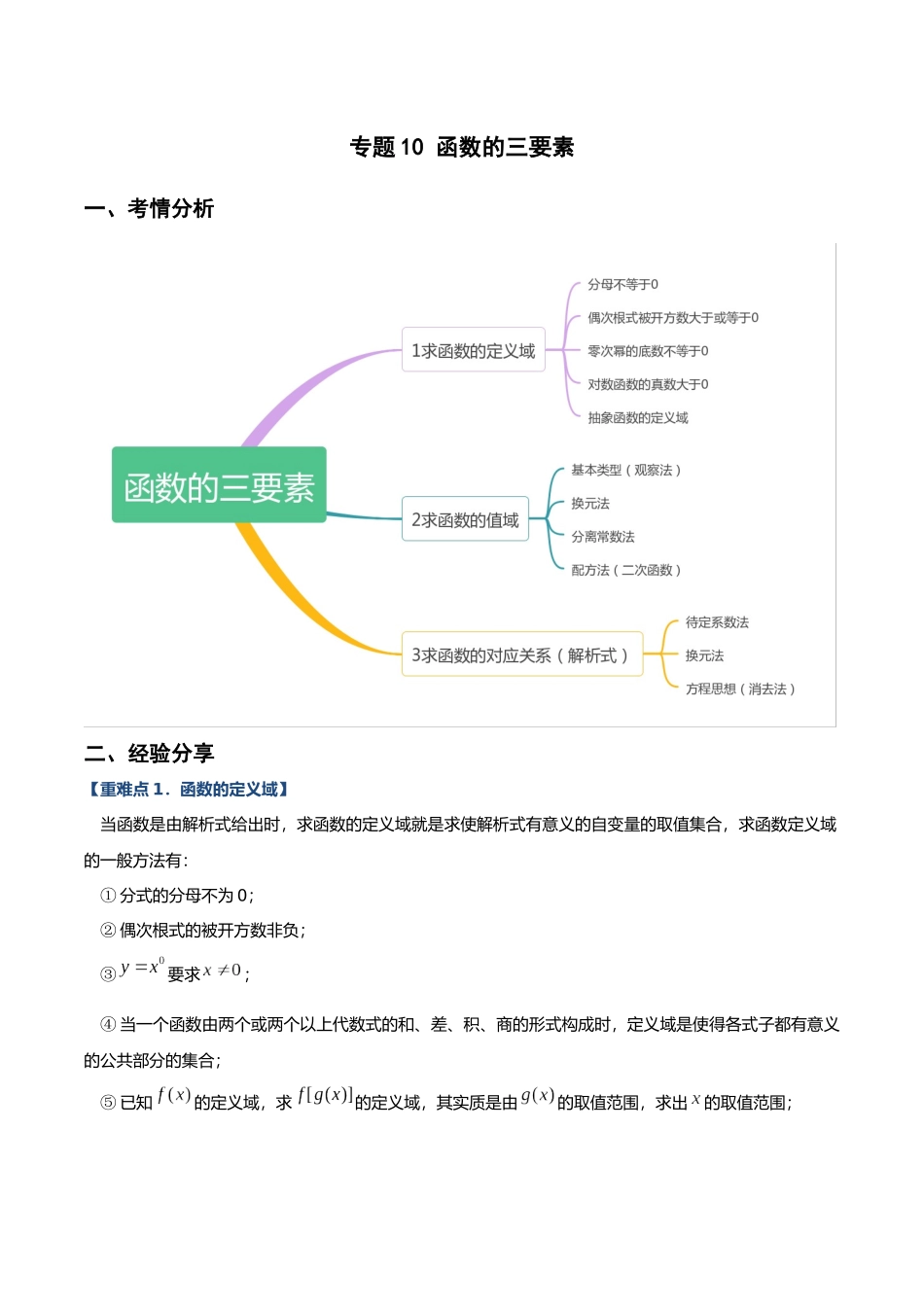 初升高暑期数学精品讲义-专题10 函数的三要素重难点突破（原卷版）.docx_第1页