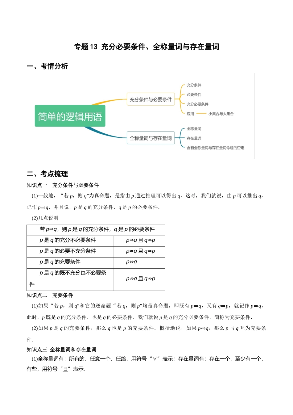 初升高暑期数学精品讲义-专题13 充分必要条件、全称量词与存在量词（重难点突破）（解析版）.docx_第1页