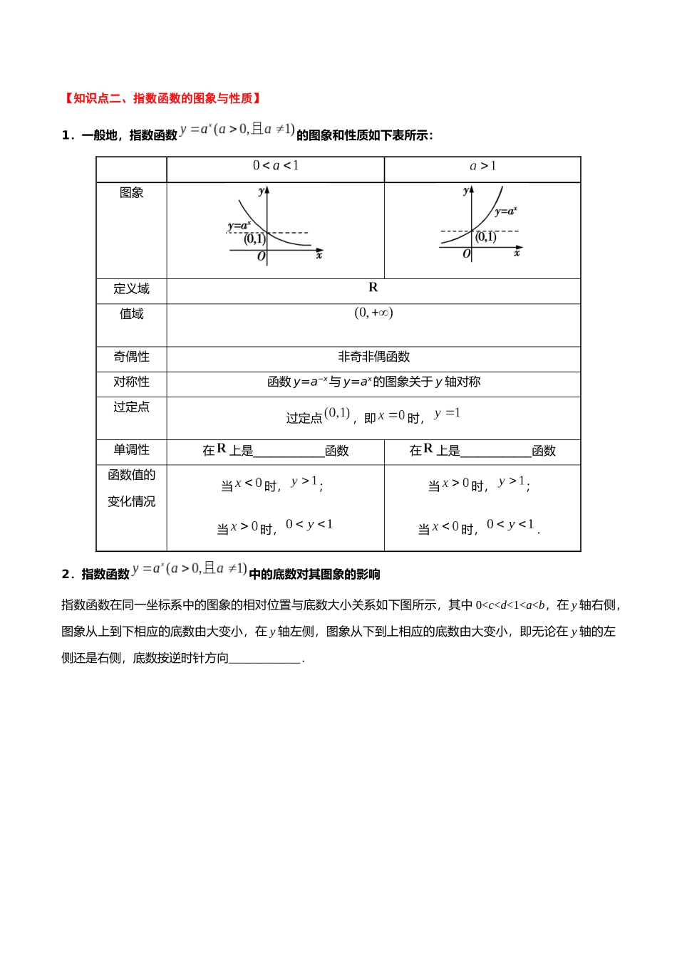 初升高暑期数学精品讲义-专题15 指数函数（重难点突破）（解析版）.docx_第2页