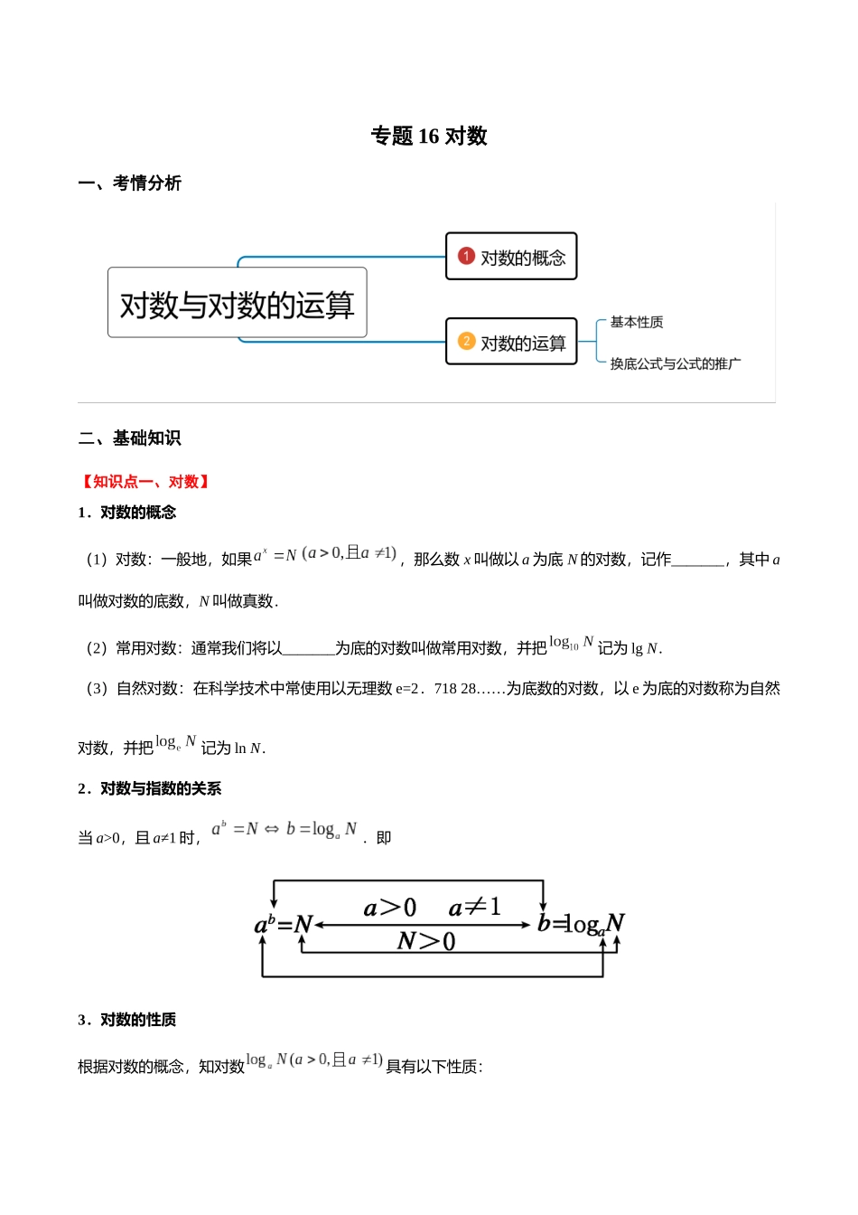 初升高暑期数学精品讲义-专题16 对数（重难点突破）（解析版）.docx_第1页