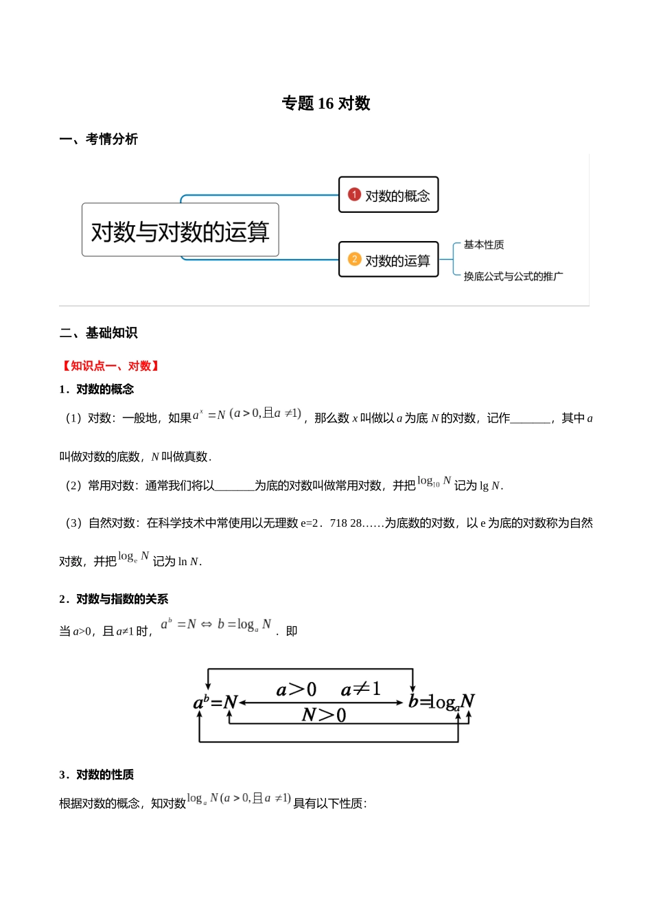 初升高暑期数学精品讲义-专题16 对数（重难点突破）（原卷版） .docx_第1页