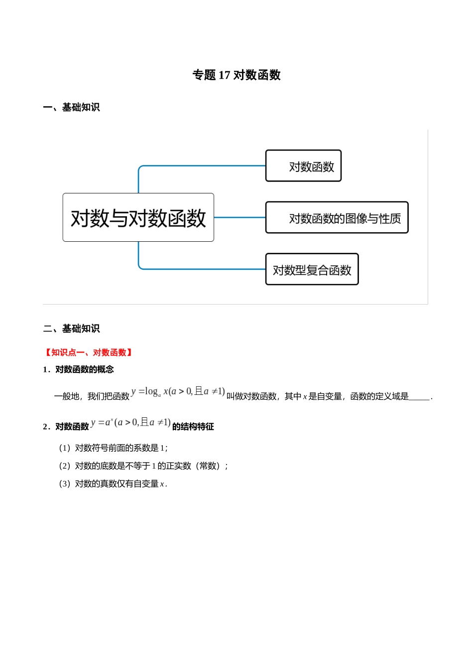 初升高暑期数学精品讲义-专题17 对数函数（重难点突破）（解析版）.docx_第1页