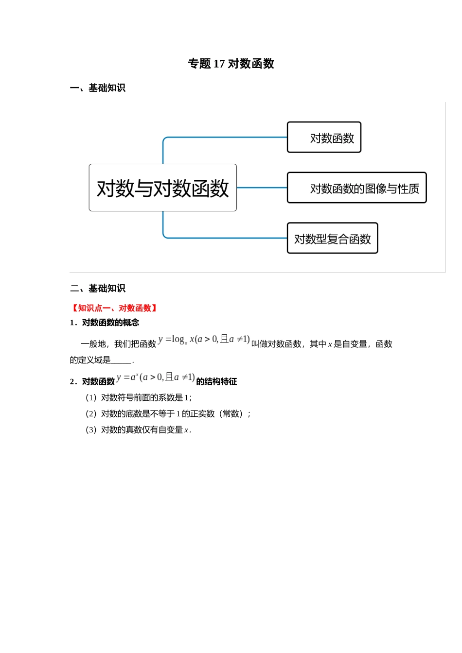 初升高暑期数学精品讲义-专题17 对数函数（重难点突破）（原卷版） .docx_第1页