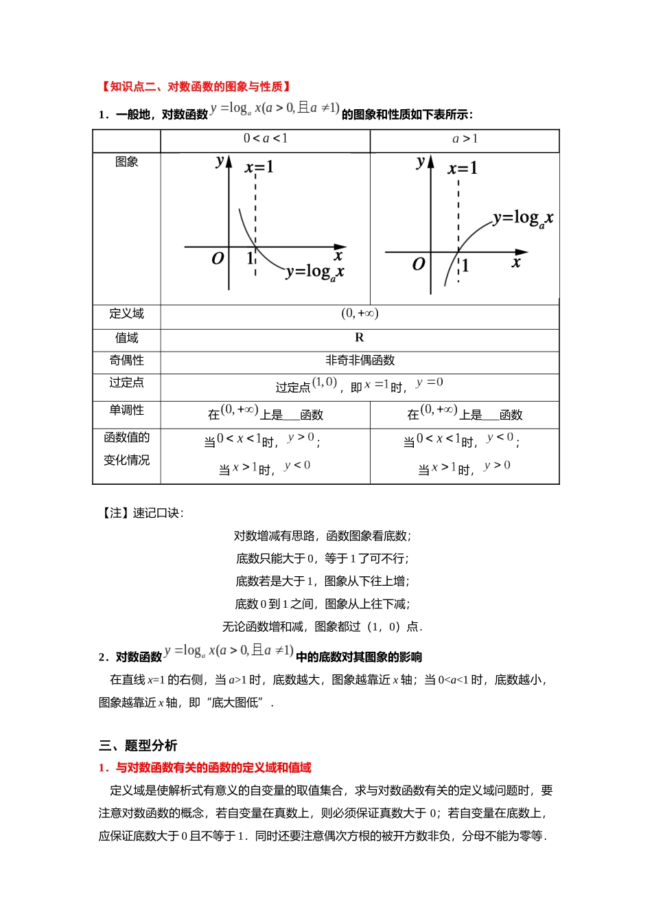 初升高暑期数学精品讲义-专题17 对数函数（重难点突破）（原卷版） .docx_第2页