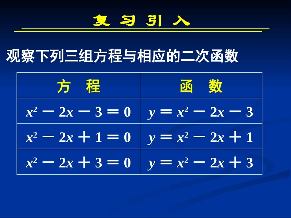初升高衔接教材高一预科班数学精品课程讲义-第二十讲   函数的应用.ppt_第2页